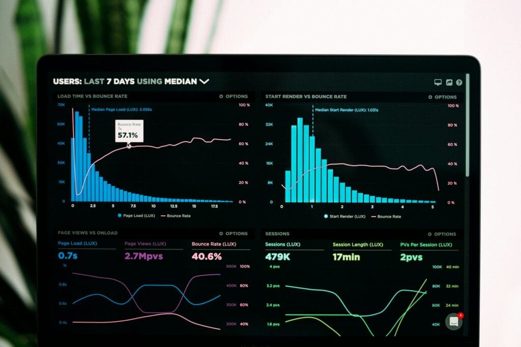 Dashboard analytics iklan digital dengan data hasil terukur real-time