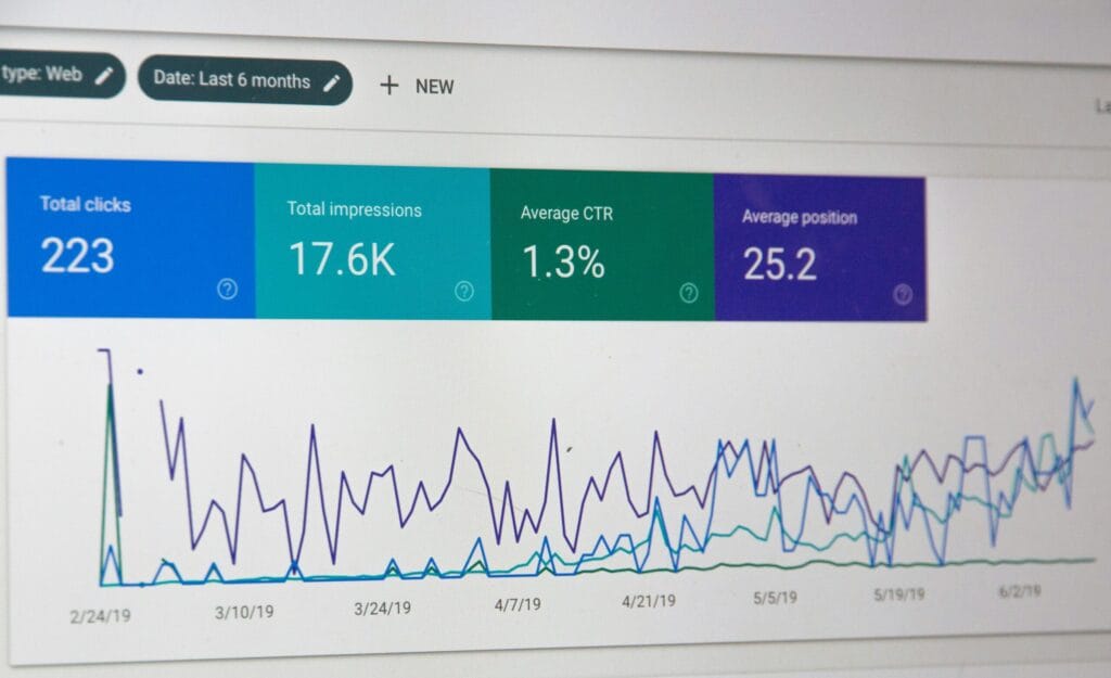 Tim Digitalic menganalisis performa kampanye iklan digital secara berbasis data