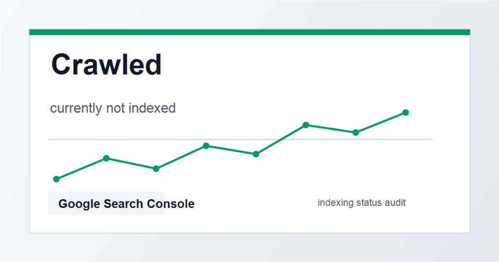 Audit technical SEO untuk Crawled currently not indexed di Google Search Console