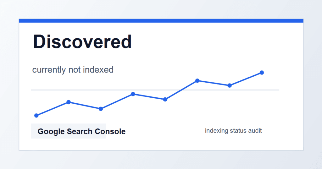 Dashboard SEO untuk audit Discovered currently not indexed di Google Search Console
