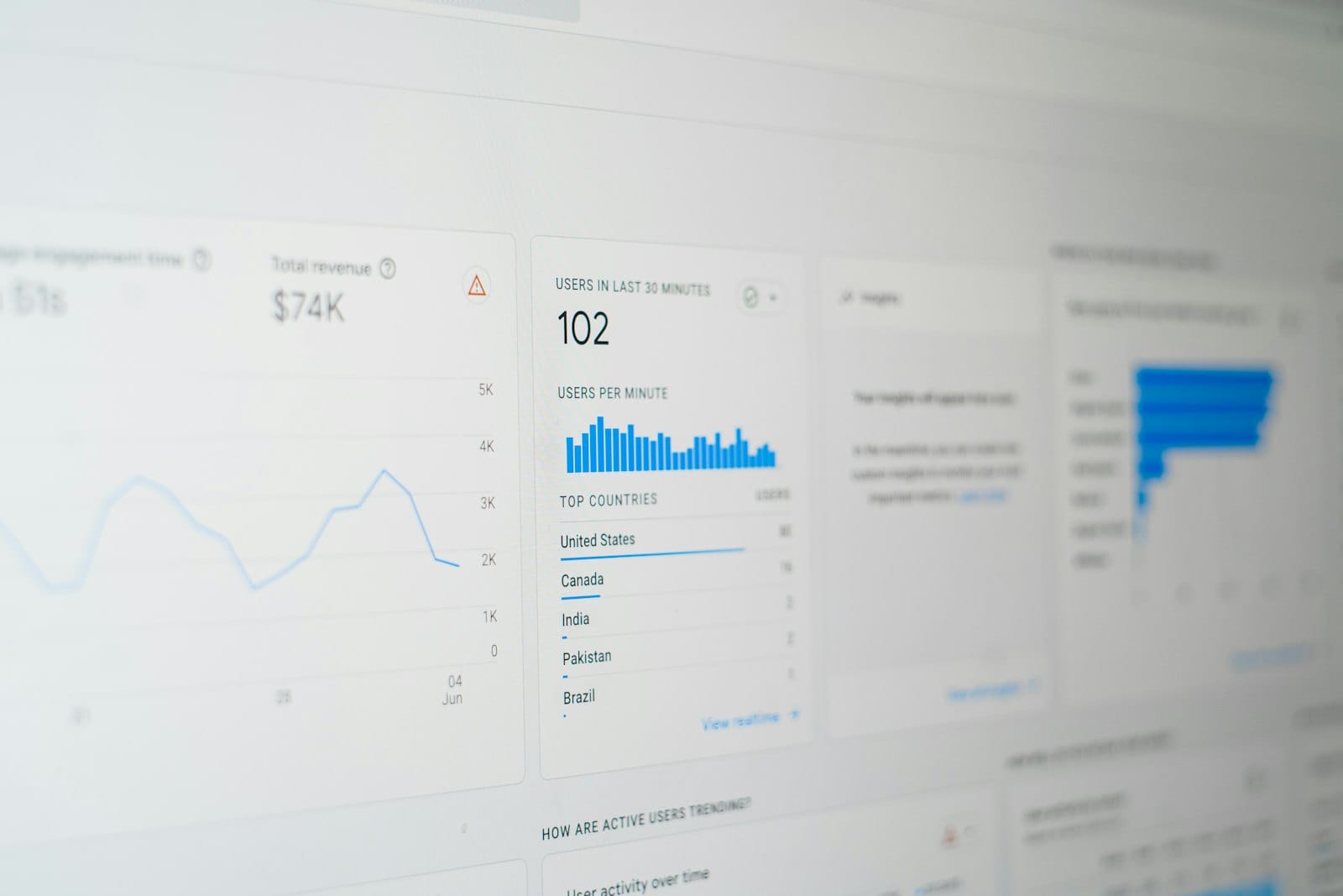 Grafik pertumbuhan organic traffic jangka panjang dari strategi SEO